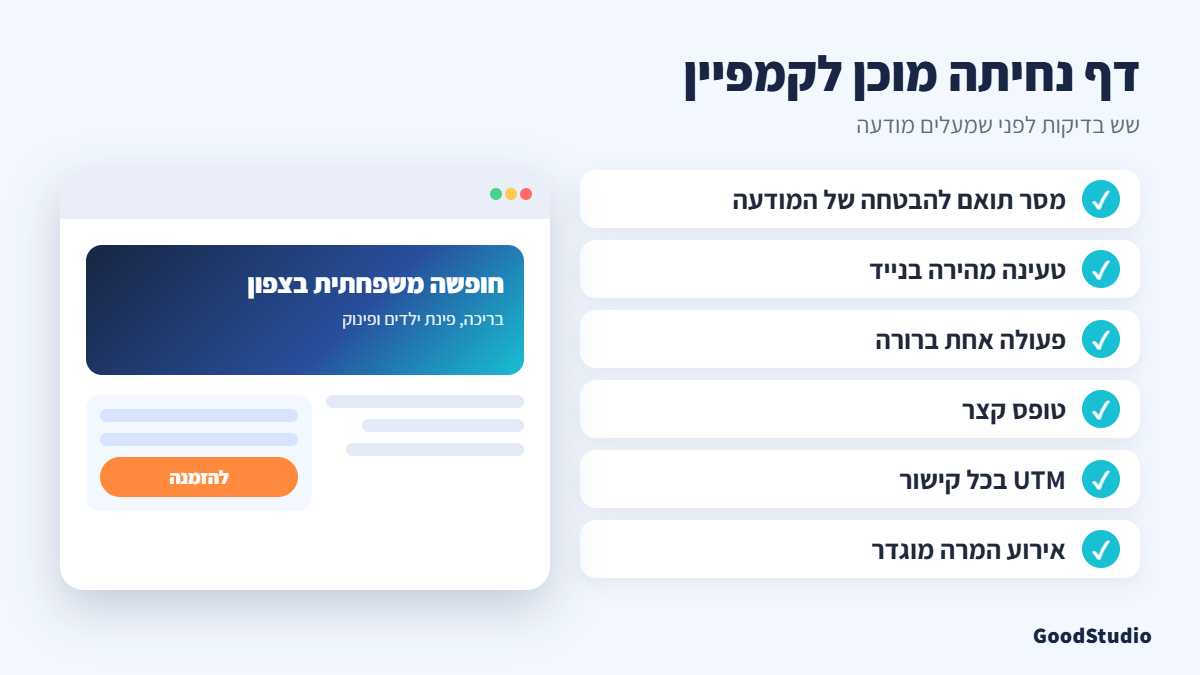 איור של דף נחיתה עם שישה סימני וי שמייצגים את רשימת ההכנה לקמפיין
